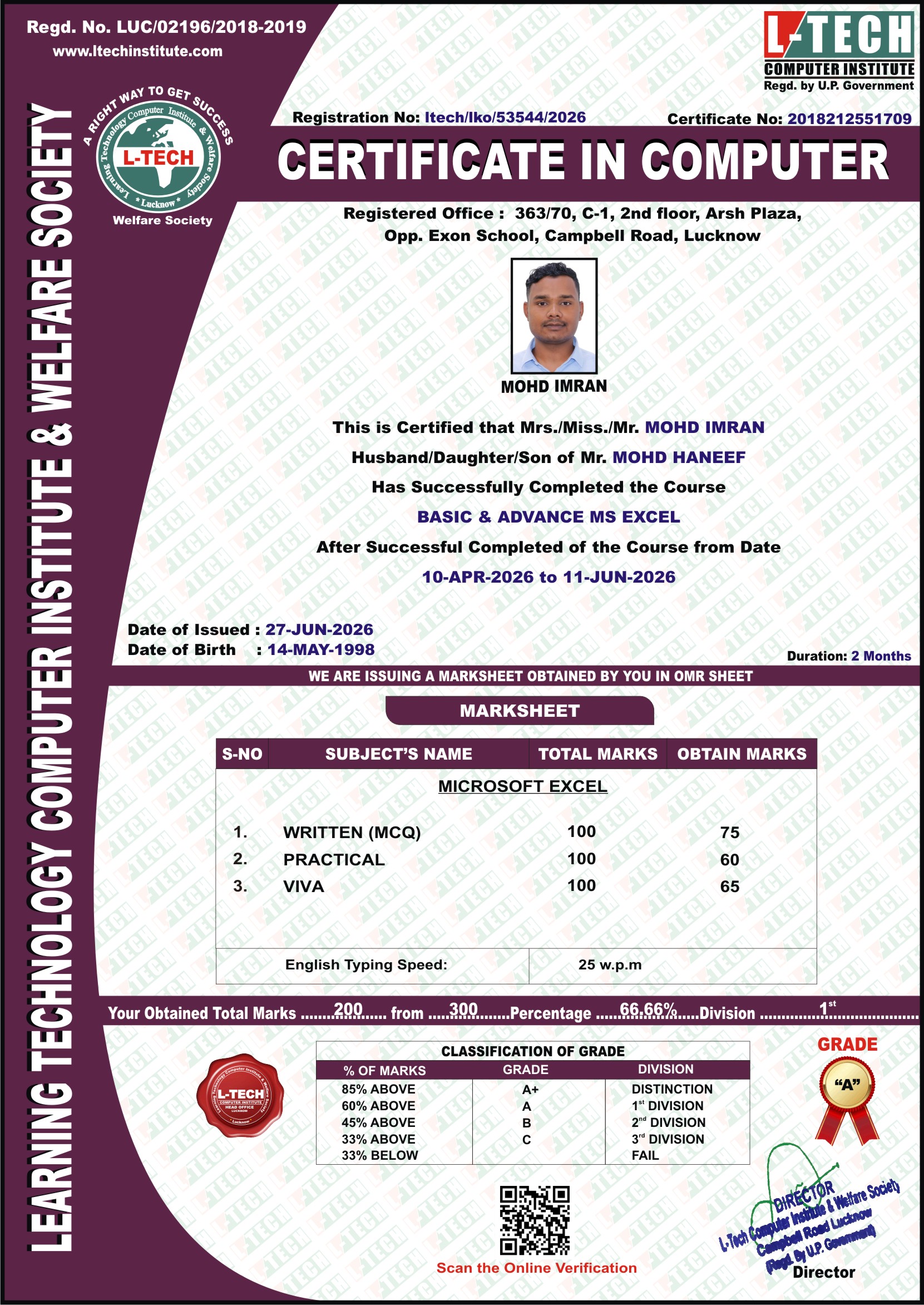 Certificate